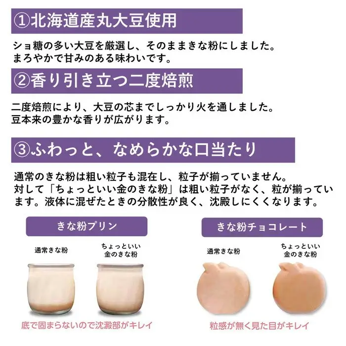 ちょっといい金のきな粉（90g×12セット） No.494