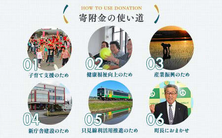 《返礼品なし》福島県会津坂下町おうえん寄附金　1,000,000円
