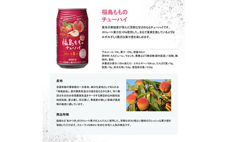 アスター福島もものチューハイ 350mL×24本×1ケース | 栃木県 下野市