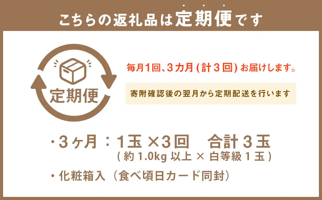 【3ヶ月定期便】静岡県産 高級 アローマメロン 白等級 1玉 約1.0kg以上×1玉×3回 計約3.0kg以上 化粧箱入 果物 フルーツ メロン めろん 青肉 高級ブランドメロン ブランドメロン 高級メロン 贈答