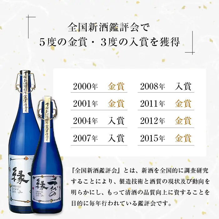 【淡路島 千年一酒造】 千代の縁 1800ml　日本酒