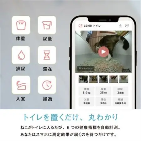 トレッタ TolettaIoT技術を搭載した日本製のスマートねこトイレ【月額不要】_ ペット用品  _【1517794】
