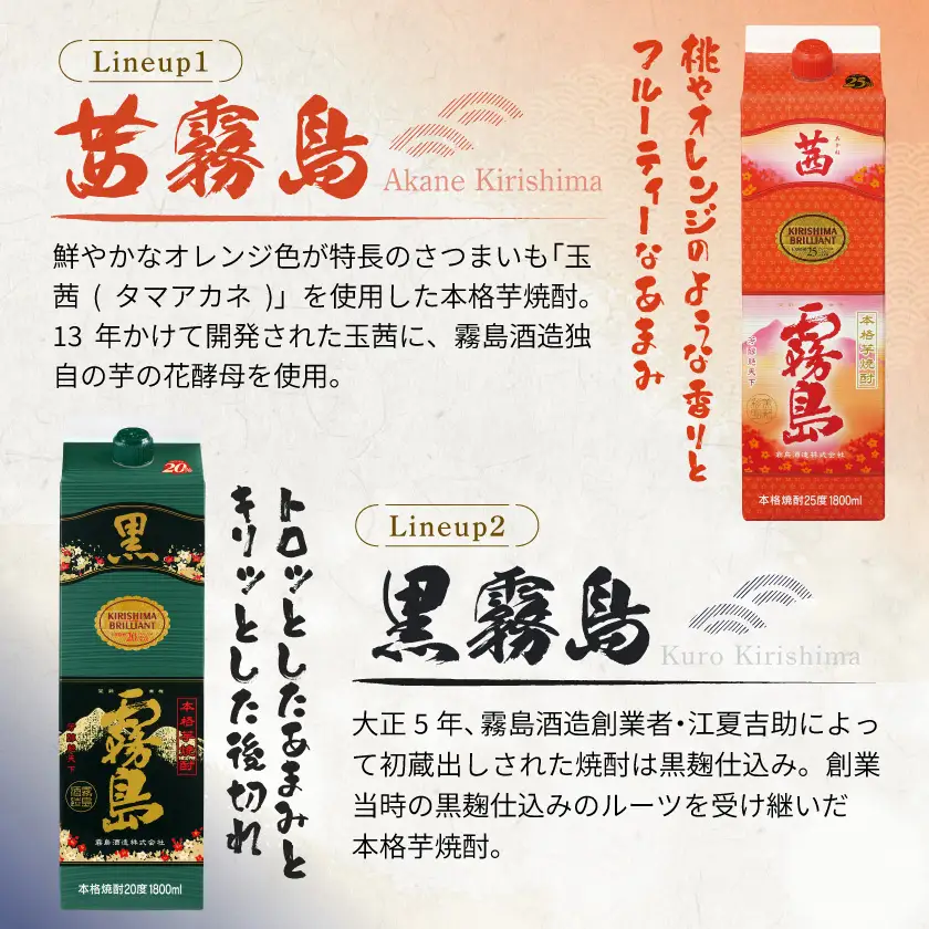 新琴棋詩酒!茜霧島と黒霧島1.8L×5本セット≪みやこんじょ特急便≫〔22-2003〕_(都城市) 本格芋焼酎 黒霧島(20度) 1.8Lパック×4本 茜霧島(25度) 1.8Lパック×1本 紙パック 本格いも焼酎 霧島酒造 飲み比べ