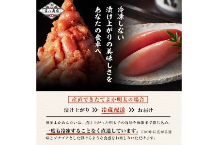 ＜定期便・全12回(連続)＞＜訳あり・切子＞無冷凍 辛子明太子(総量4.8kg・約400g×12回)めんたいこ 切れ子 小分け 冷蔵 福岡 海鮮 お土産＜離島配送不可＞【ksg1174】【富八商店】