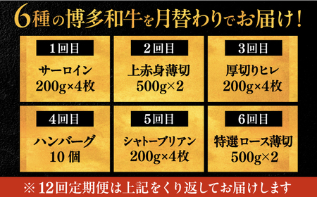 【全12回定期便】博多和牛 贅沢 食べ比べ 4人前 ( ステーキ すき焼き しゃぶしゃぶ ハンバーグ ) [ADBM159] サーロイン ヒレ シャトーブリアン 赤身 ハンバーグ ロース 定期便