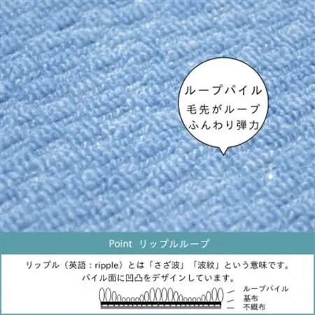 カーペット 日本製 抗菌防臭 軽量薄手 ジェミニ 352×440cm 江戸間 10畳用 ブルー【1518687】