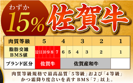 佐賀牛 赤身スライス1kg HCS099 赤身 佐賀牛 牛肉 A5 スライス すき焼き