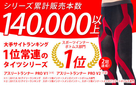 【LLサイズ】Runtageスポーツタイツ アスリートランナーPRO version2 十分丈＜レッド＞【イイダ靴下株式会社】[HBB039]スポーツタイツ ゴルフ ランニング 佐賀県