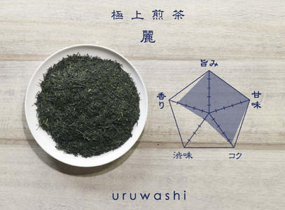 CE-068_【八女茶】原田茶園 極上煎茶　麗  ２袋（６０ｇ×２）
