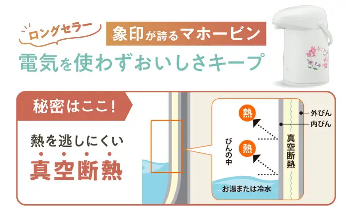 ポット ガラスマホービン リースフラワー AB-RC22 ポット BLAA004