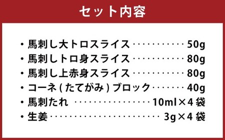 馬刺し 詰合せ 計約250g 4種 馬肉 大トロ トロ身 赤身 たてがみ 食べ比べ たれ 生姜 冷凍