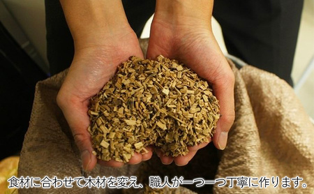 燻製 工房直送 人気の燻製盛合わせ 4種 セット ビールにぴったり スモーク 合鴨 肉 チーズ チョコレート ピーナッツ 詰め合わせ 燻製チーズ スモークチーズ 鴨 鴨肉 おつまみ つまみ お酒のおつまみ お酒のあて お酒のお供 冷蔵 冷蔵配送 東京