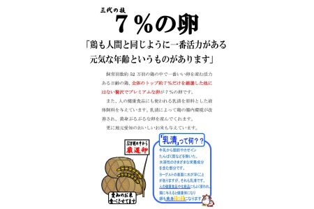 ７%の卵 120個　三代目卵三兄弟【毎月限定50セット】◇