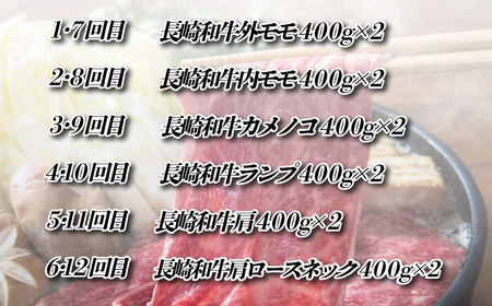 【全12回定期便】長崎和牛 赤身すき焼き便 総計9.6kg ゴールドコース 日本一和牛のすき焼きを毎月楽しむ スライス すき焼きセット 食べ比べ【田中精肉店】すき焼き スライス 黒毛和牛 牛肉 九州産 長崎県産 長崎和牛