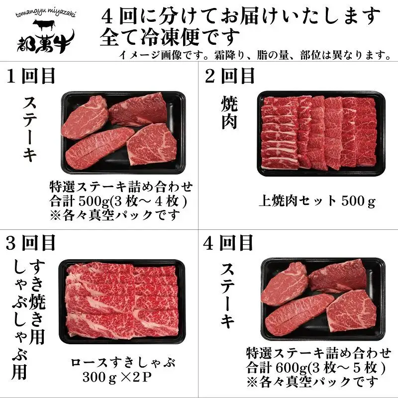 【定期便】黒毛和牛『都萬牛』4ヶ月定期便セット　国産牛肉＜6-2a＞