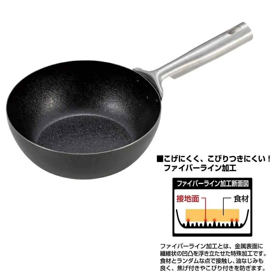 ファイバーライン 本格炒め鍋20cm・中華お玉セット フライパン CAPTAIN STAG キャプテンスタッグ キッチン アウトドア キャンプ