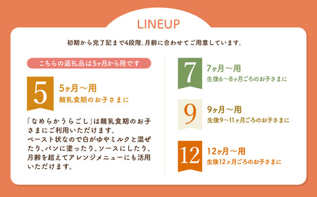manma 四季のベビーフード 5ヶ月～用 6個セット 離乳食 ベビーフード ベビー用品 赤ちゃん 乳児 おかゆ 粥 レトルト パウチ セット 詰め合わせ 贈答 ギフト プレゼント 贈り物 国産 育児 ご飯 ごはん おかず 手軽 便利