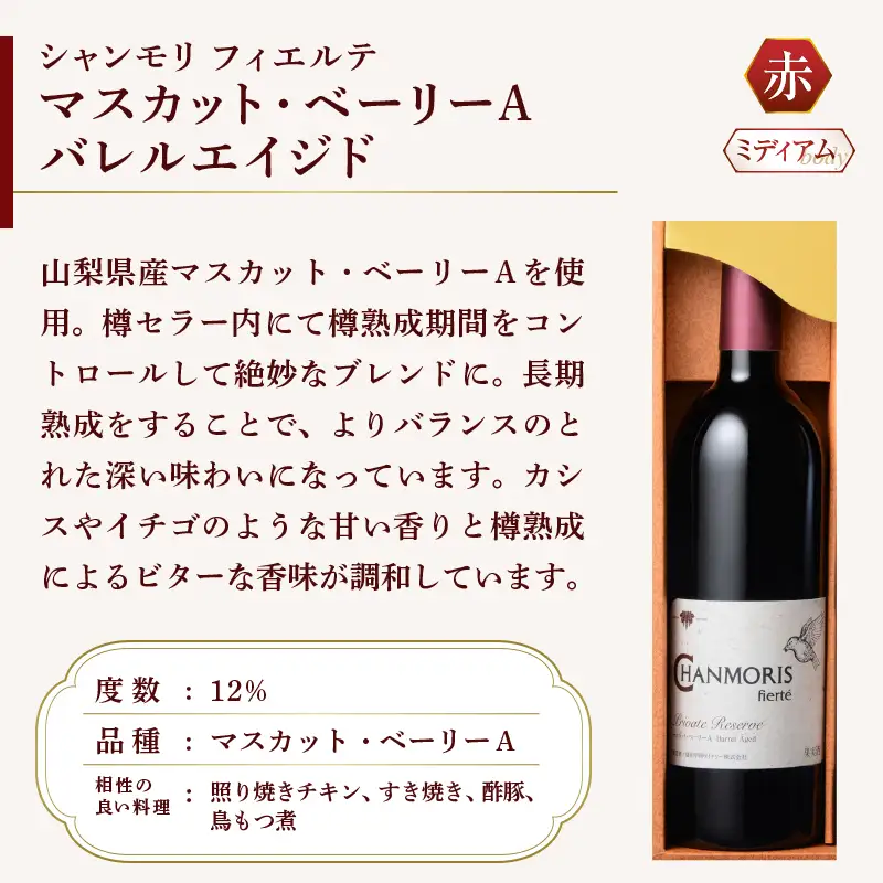 ワイン シャンモリワイナリー限定販売 赤白ワインセット（MKW）C1-765