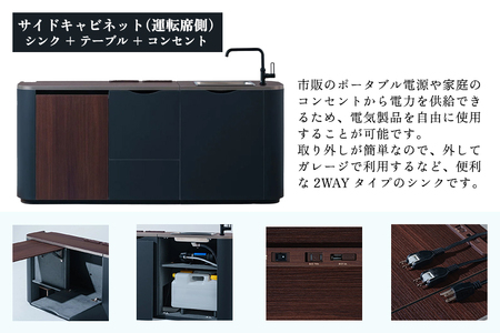キャンピングカー用品 標準パッケージ3点セット《サイドキャビネット・ソファベッド・サイドキャビネット助手席側》【簡単取り付けでキャンピングカーに】 トヨタ ハイエース対応 アウトドア キャンプ ギア キット インテリア 家具 加茂市 石山木工所