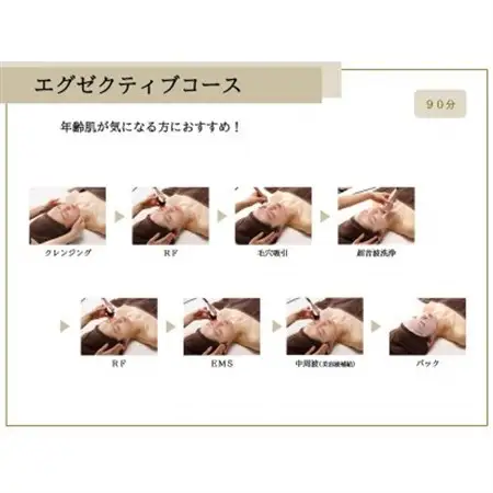 年齢とともに気になる悩みに◎【エグゼクティブコース】90分_旅行券・チケット  体験チケット _【1529561】