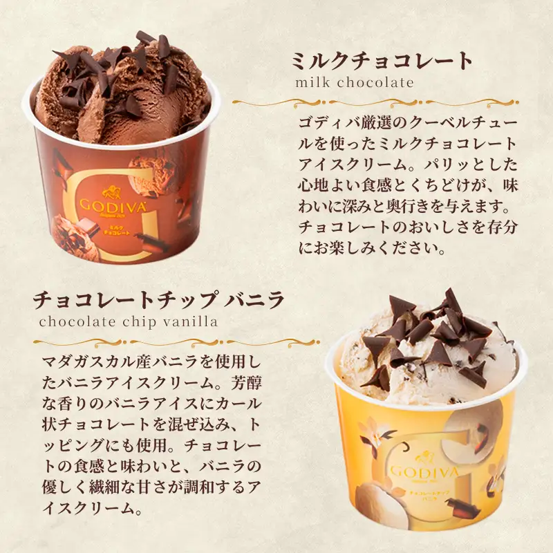 【ふるなびWEEK対象】 ゴディバ GODIVA アイスコレクション 6種 10個 - アイスクリーム チョコレート