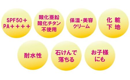 日やけ止め 2種 セット SPF50+ PA++++ 日焼け止め
