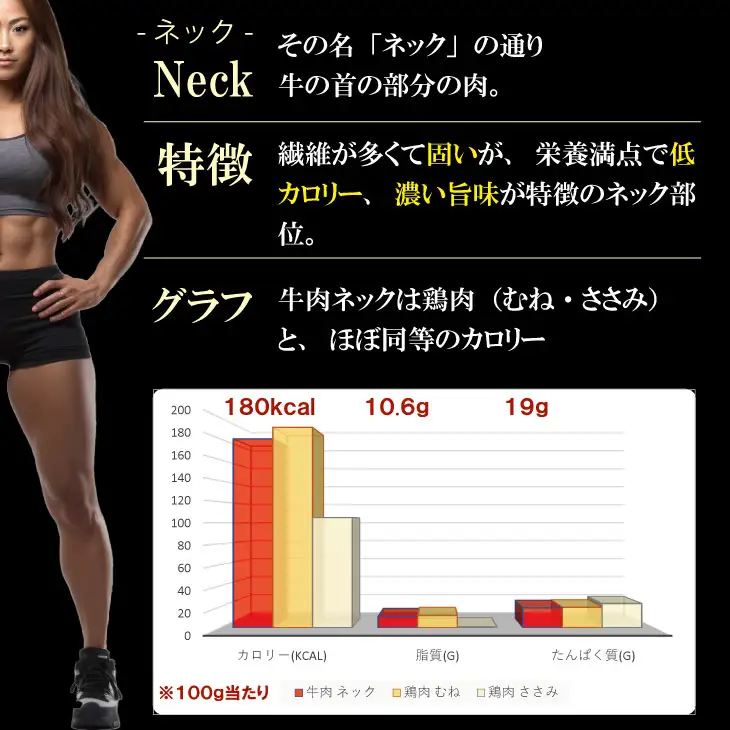 佐賀牛 ネック薄切り（赤身肉）400g  牛肉 A095-019