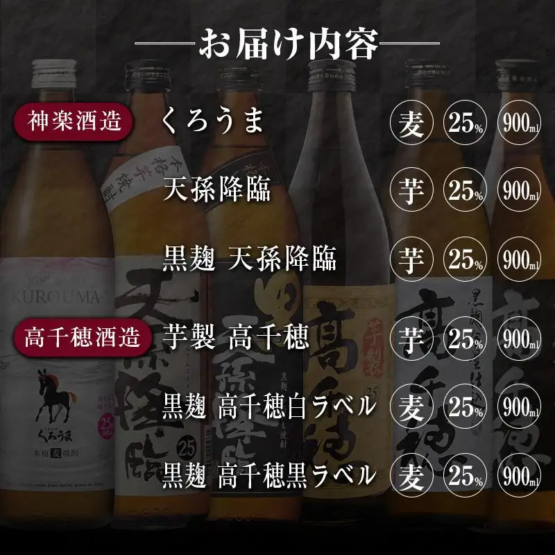 ◆「宮崎県焼酎」芋・麦6種飲み比べセット(25度900ml）