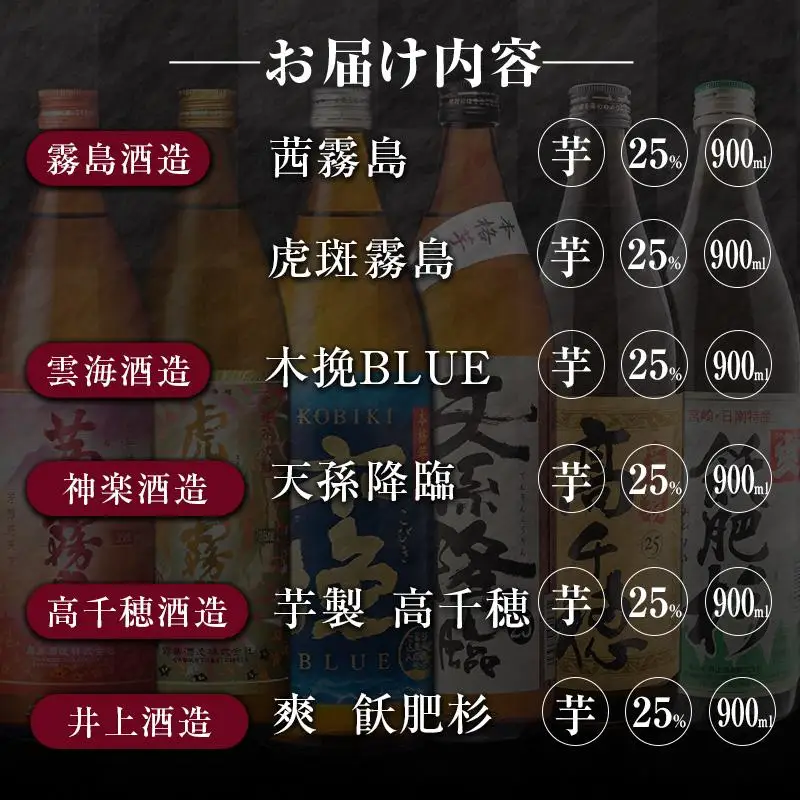 「宮崎県芋焼酎」茜霧島・虎斑霧島・木挽BLUE・天孫降臨・芋製高千穂・爽飫肥杉 25度 900ml瓶 飲み比べ6本セット