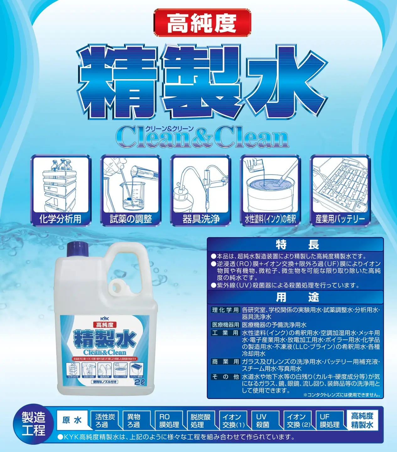 高純度精製水クリーン＆クリーン　カー用品 洗車用品 精製水