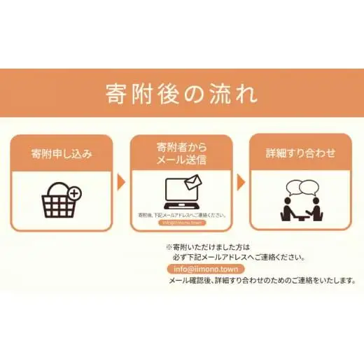 ローカルネットメディア『いいものタウン』の記者体験