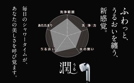 ミラブル潤 (うる) サイエンス製ファインバブルシャワーヘッド | シャワー