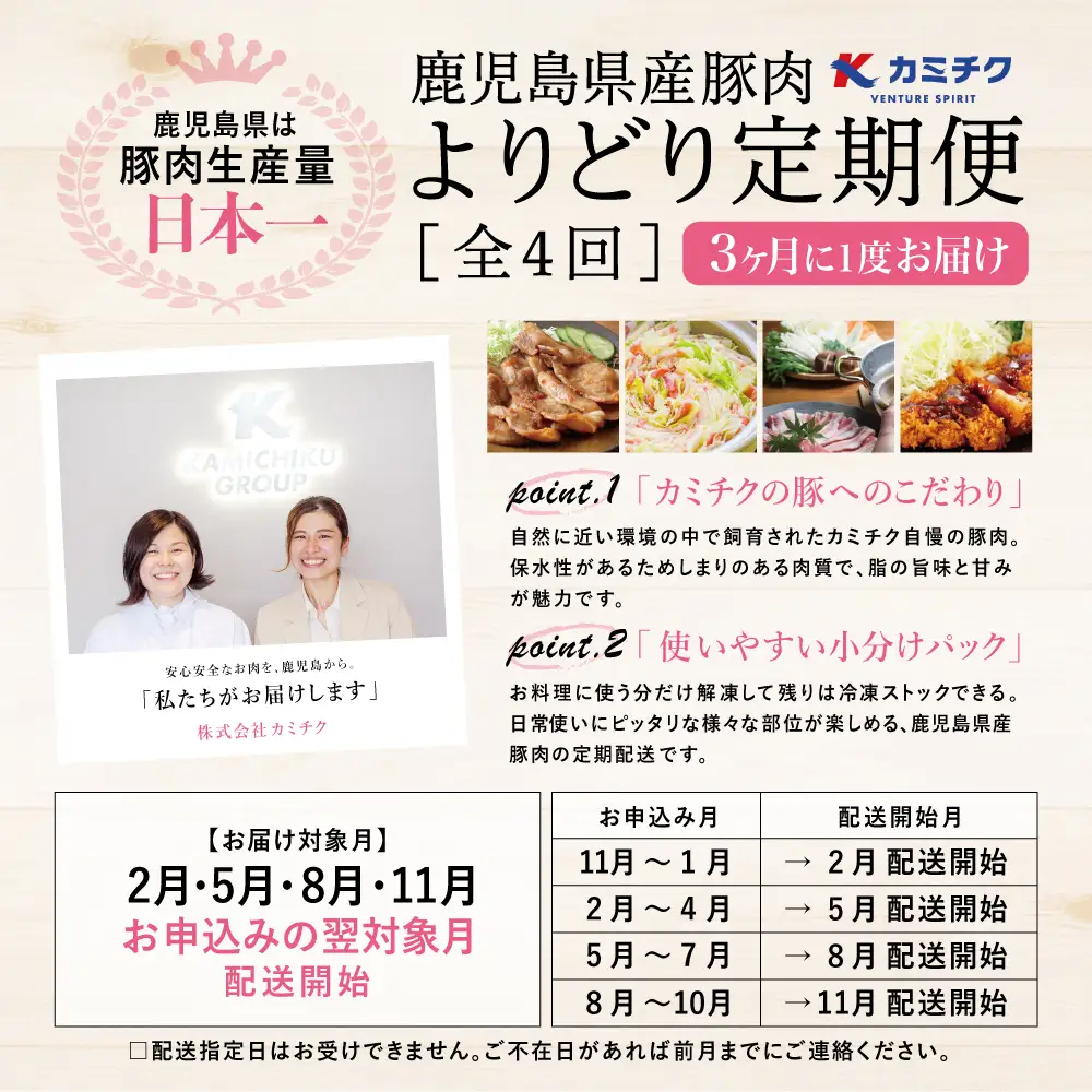 【モリモリ定期便】鹿児島県産豚よりどり定期便（全4回） しゃぶしゃぶ 生姜焼き とんかつ トンカツ バラ ロース お肉 小分け 冷凍 定期便 カミチク