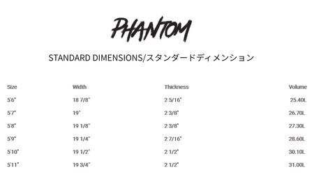 PHANTOM SQUASH FCS 2 パイゼル サーフボード サーフィン PYZEL 江ノ島 藤沢市 神奈川県