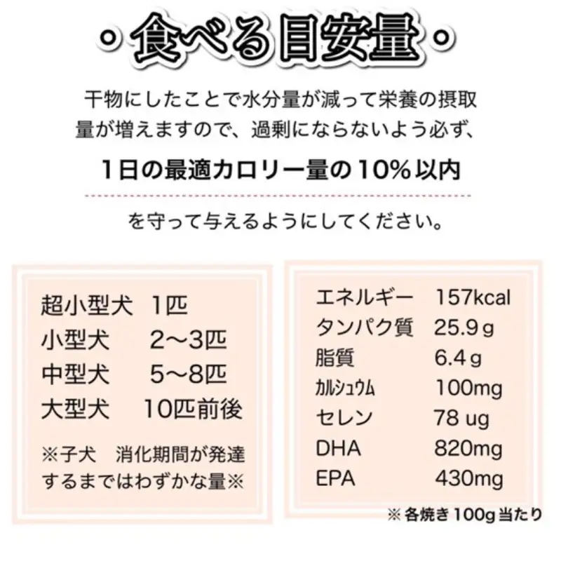 ペットフード研究所 国産無添加 あじジャーキー 100g【087E-017】
