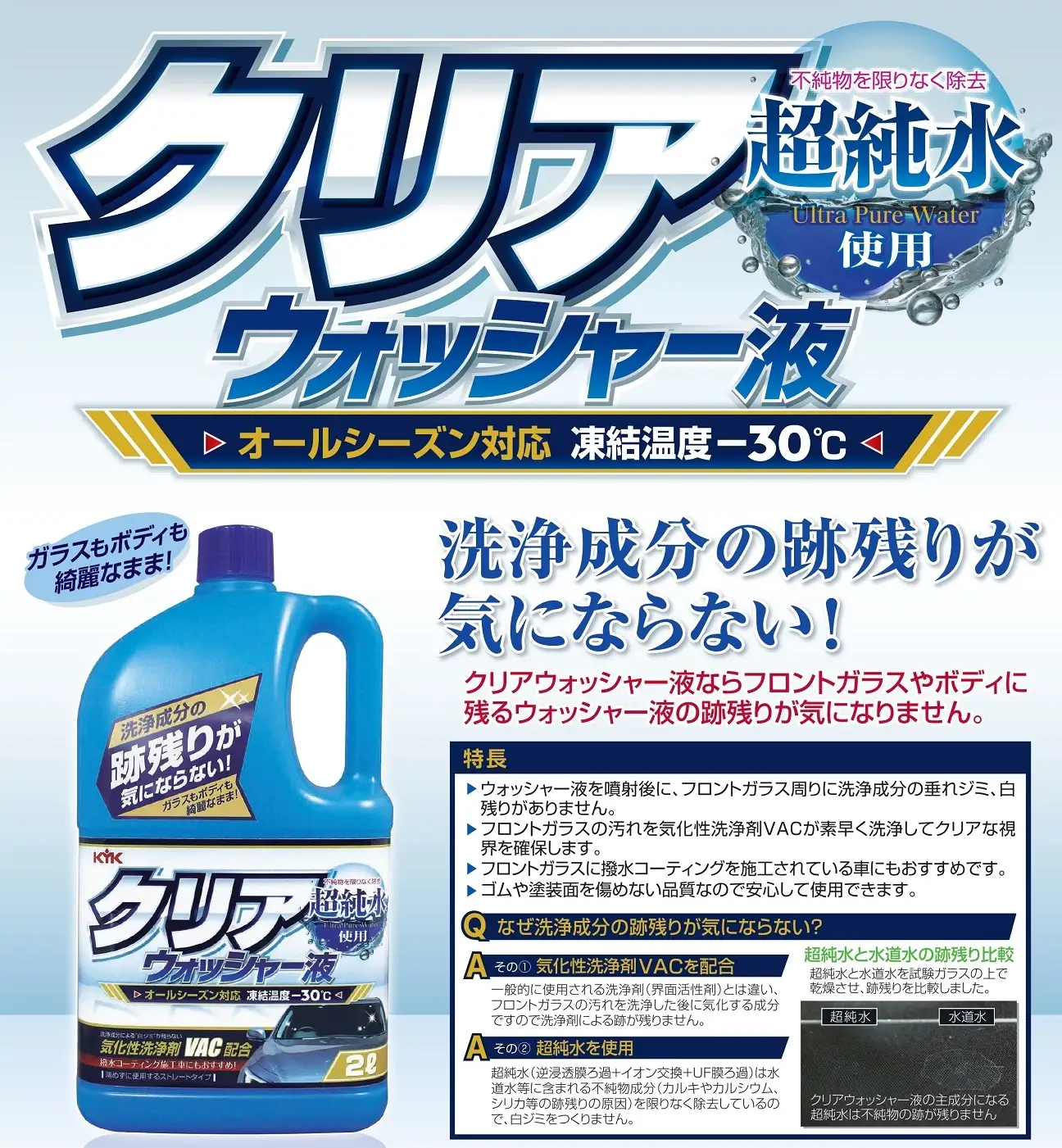 クリアウォッシャー液 2本　カー用品 洗車用品 ウォッシャー液