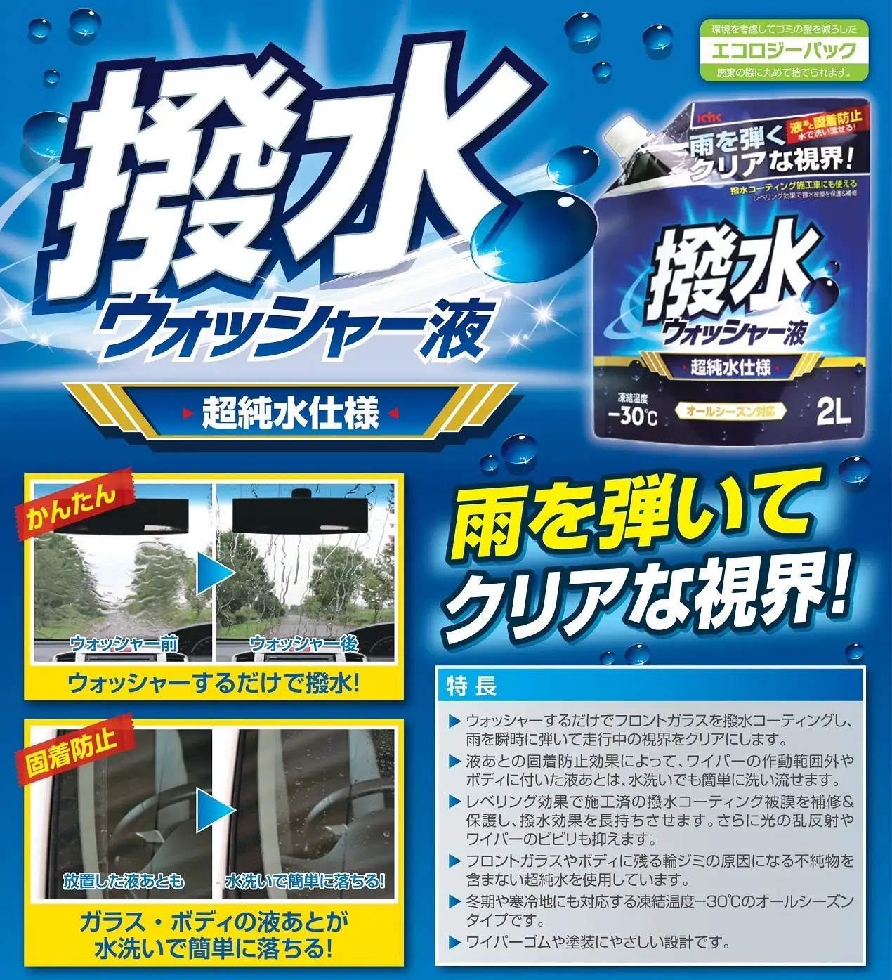 撥水ウォッシャー液(スタンディングパウチタイプ) 　1本　カー用品 洗車用品 ウォッシャー液