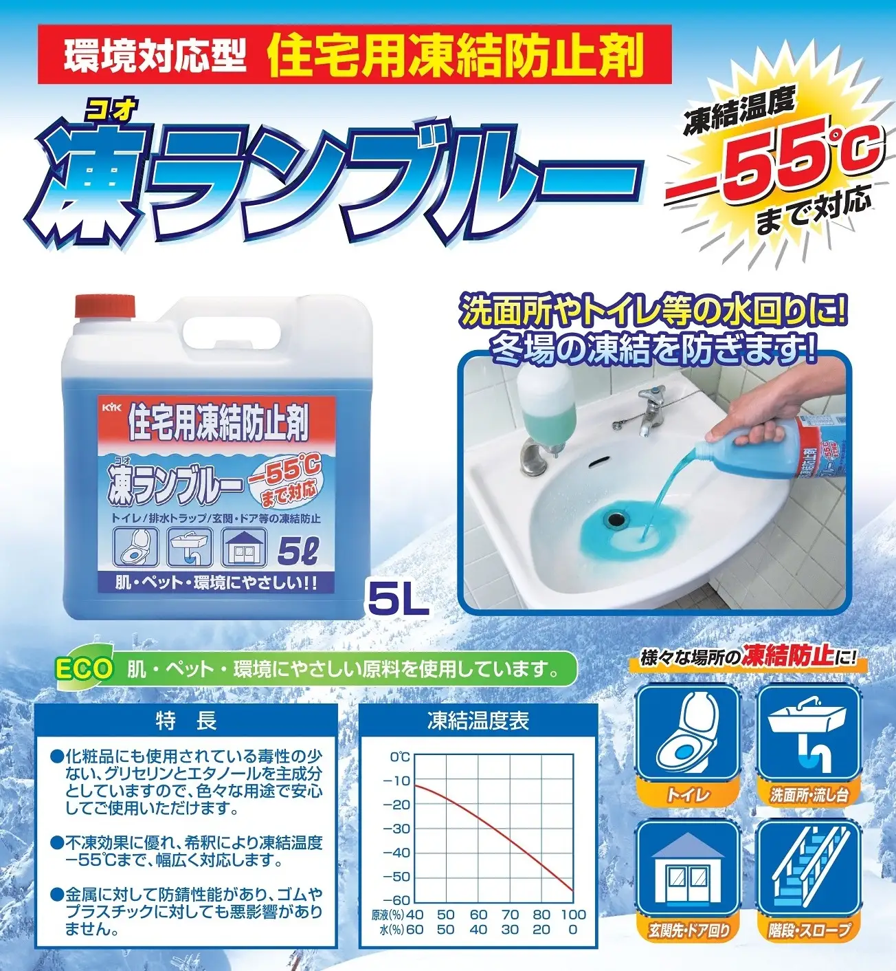住宅用氷結防止剤凍ランブルー1本　カー用品 洗車用品 シャンプー 