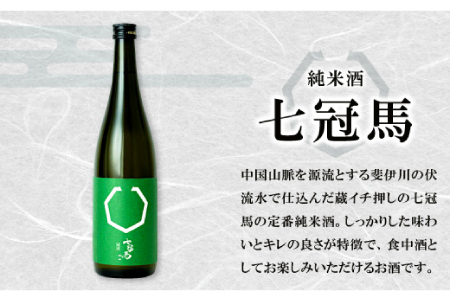 七冠馬の純米酒と芋焼酎｢馬芋んセット(うまいもんセット)｣ 【日本酒 焼酎 720ml 2本 詰め合わせ セット 飲み比べ 純米酒 七冠馬 純米 シモン芋 晩酌 お酒 酒 地酒 芋焼酎 こだわり アルコール プレゼント 贈り物 贈答 ギフト】