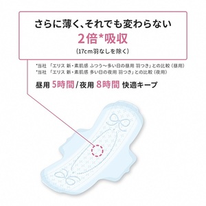 0025-10-02 エリス コンパクトガード 多い夜用 羽つき 29cm 30枚×12パック (360枚)