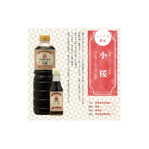 【 醤油 】 こいくち醤油 小桜 1000ml