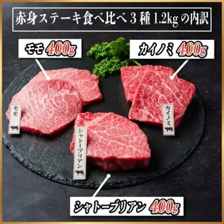 飛騨牛　赤身ステーキ3種食べ比べセット　計約1.2kg　【冷蔵便】A4～A5等級　シャトーブリアン他_肉 ステーキ 牛肉 ビーフステーキ_【配送不可地域：離島】【1534744】