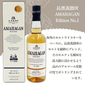 ここ滋賀おすすめ クラフトウイスキーセット