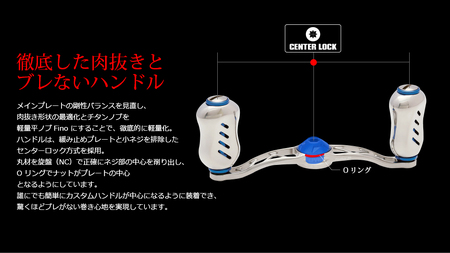 LIVRE リブレ Feather 90（シマノ右）（ガンメタ×レッド） F25N-231[AMBB099-4]