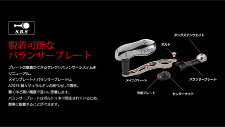 LIVRE リブレ SB 70-75 TS (M7シマノ〜200番 左) （チタン×ブラック） F25N-383[AMBB107-2]