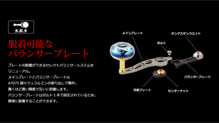 LIVRE リブレ SB 70-75（シマノ右）（ガンメタ×レッド） F25N-575[AMBB136-5]