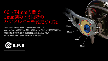 LIVRE リブレ BJ 66-74PT（M7シマノ〜200番 右）（ガンメタ×ブルー） F25N-680[AMBB149-6]