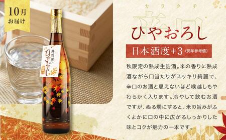 【先行予約】【定期便】 秋限定「ひやおろし」と冬限定「しぼりたて生酒」の3か月間飲み比べ （720ml×6種） | しぼりたて 新酒 純米吟醸 生酒 原酒 濁原酒 無濾過 深山菊 地酒 飲み比べ 飛騨 高山 有限会社舩坂酒造店 FB103