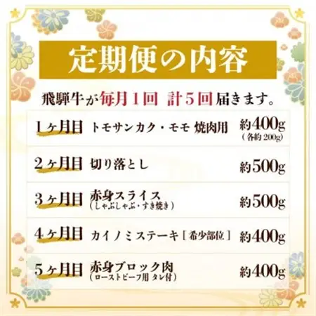 【毎月定期便】飛騨牛 定期便 計2.2kg【冷蔵便】A4～A5 バーベキュー ローストビーフ 全5回_肉 ステーキ 牛肉 ビーフステーキ  肉 すき焼き 牛肉 すきやき スキヤキ  肉 焼肉 牛肉 やきにく ヤキニク バーベキュー  肉  牛肉   定期便 定期便  _【配送不可地域：離島】【4055507】