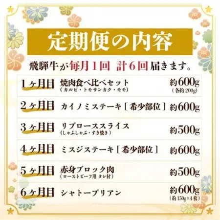 【毎月定期便】飛騨牛 極定期便 計3.4kg【冷蔵便】A4～A5等級 シャトーブリアンほか 全6回_肉 ステーキ 牛肉 ビーフステーキ  肉 すき焼き 牛肉 すきやき スキヤキ  肉 焼肉 牛肉 やきにく ヤキニク バーベキュー  定期便 定期便  _【配送不可地域：離島】【4055510】